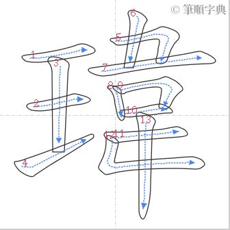 瑋 筆劃|瑋的意思，瑋字的意思